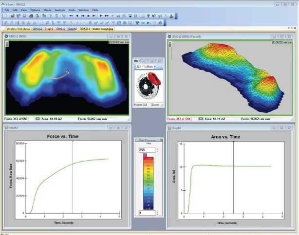 Analysis view for comparing pressure measurement iterations